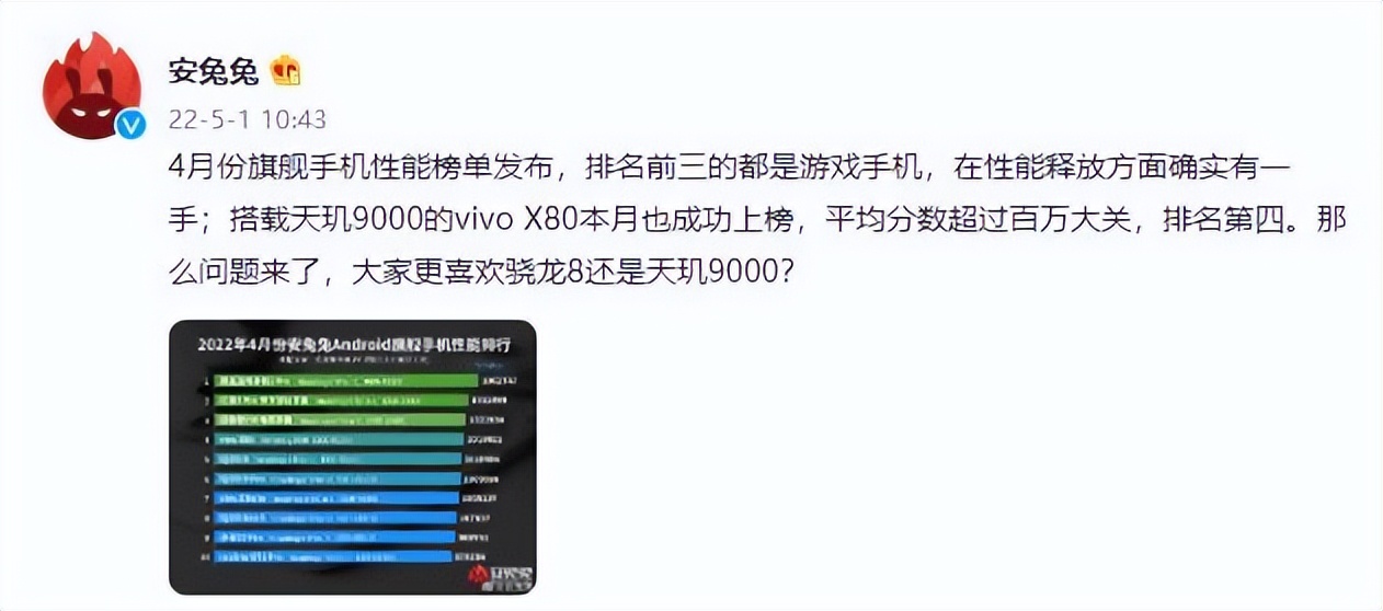 安兔兔发布4月安卓旗舰手机性能榜单，vivo X80杀进4强，天玑9000之王实至名归