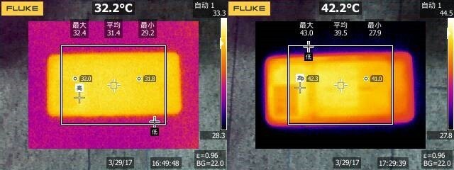iQOO Neo6 SE全面评测：游戏党的最终归宿，高刷直屏+骁龙870