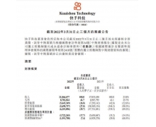 快手 2022 年一季度营收 210.7 亿元，上年同期 170.19 亿元。