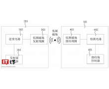 华为汽车无线充电专利获授权，可避免相邻车位磁场信号干扰