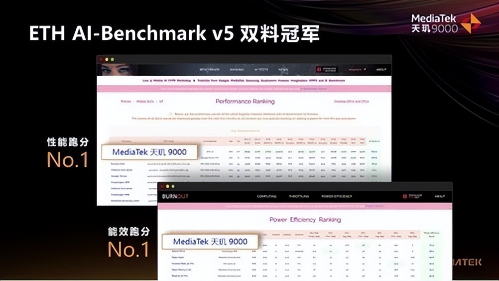 天玑9000、天玑8100芯片CPU能效比名列前茅