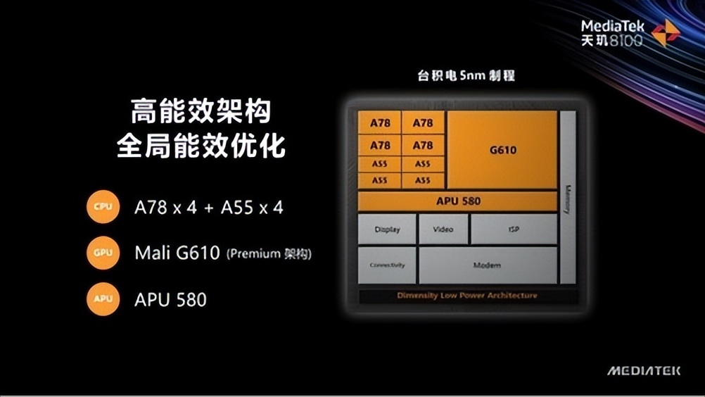 天玑9000、天玑8100芯片CPU能效比名列前茅