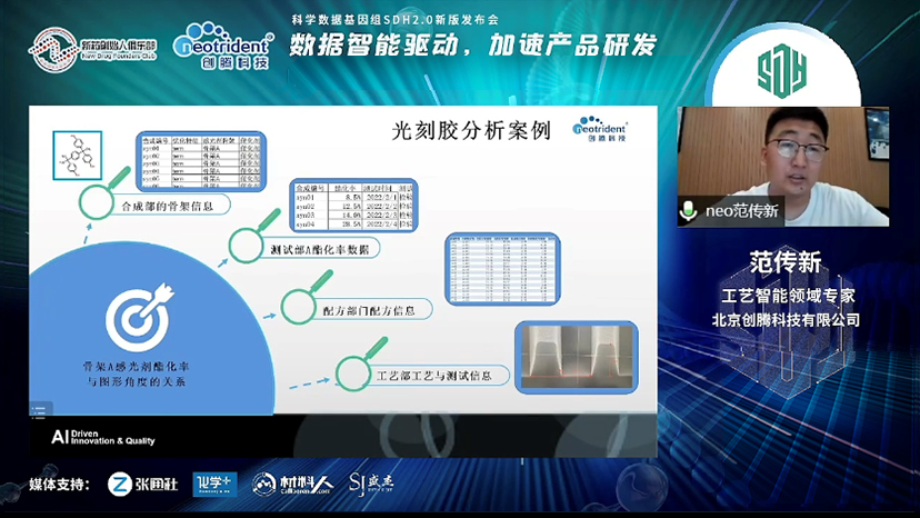 如图片无法显示，请刷新页面