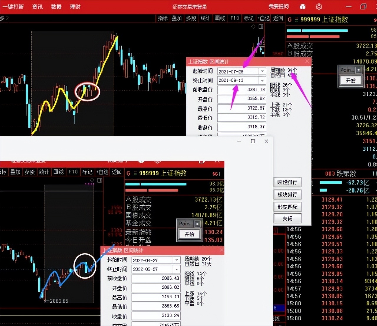 关注数据中心数字货币数字经济补涨