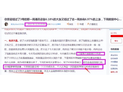 关注数据中心数字货币数字经济补涨