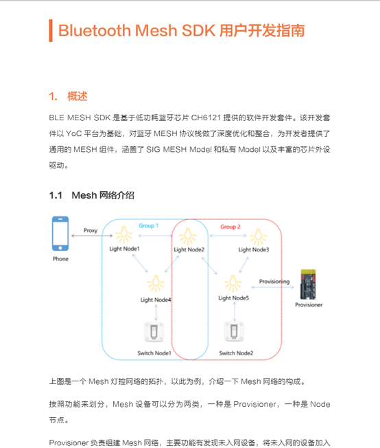 下载！无需从0开发平头哥教你1天上手蓝牙Mesh应用解决方案