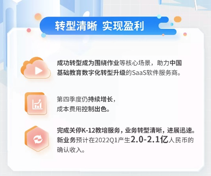 转型有成效？在线教育公司开始赚钱了！多家头部企业一季度实现盈利，成本下降是主因，有公司营销费用骤减80%