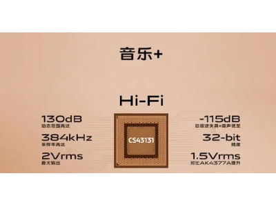 vivo的HiFi芯片值多少钱？