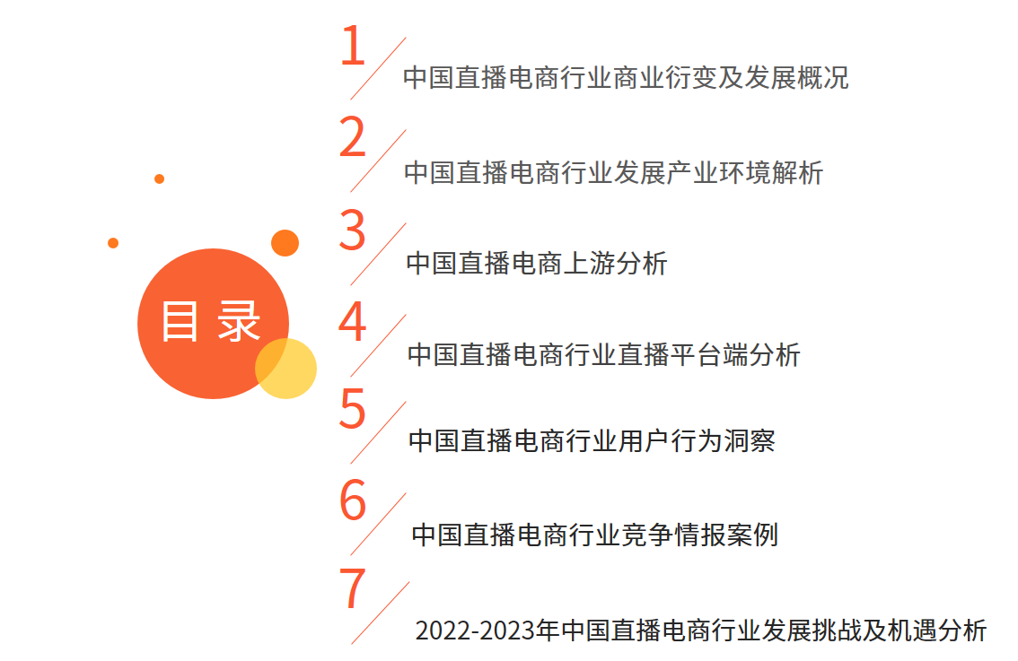 2022-2023年中国直播电商行业运行大数据分析及趋势研究报告