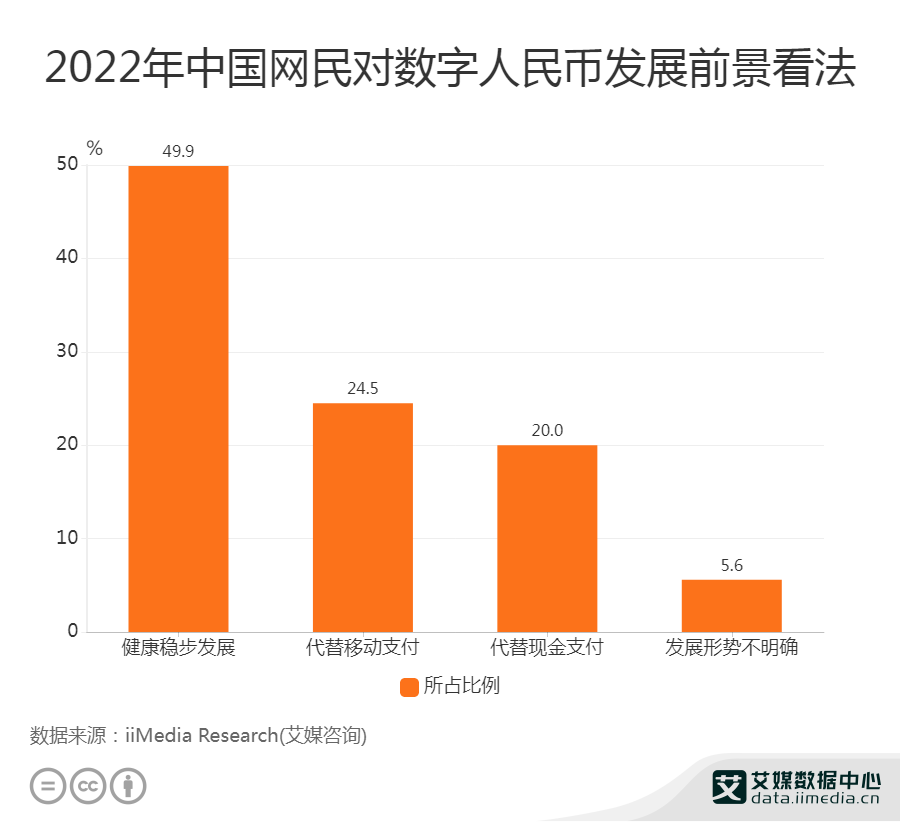 Meta头显出货量削减300万台，元宇宙红利是否仍在？