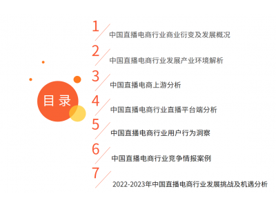 2022-2023年中国直播电商行业运行大数据分析及趋势研究报告