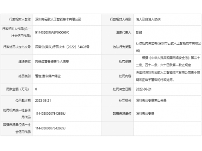 快播创始人王欣控股公司侵害个人信息，被责令限期整改