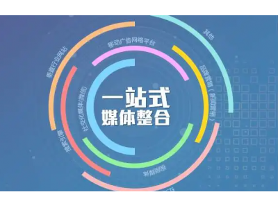 如何进行业务推广？