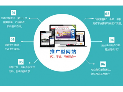 服务器搭建网站？