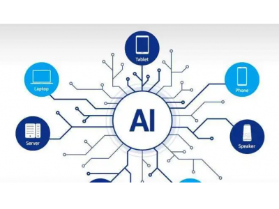 抗击疫情中，人工智能（AI）帮了不少忙，有哪些典型应用呢？