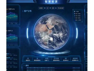 什么是机器人？