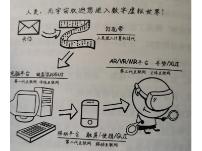 城市如何争当元宇宙领头羊？多位院士莅粤畅议数字经济：产业和人才是发力点