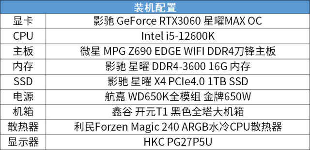 DLSS黑科技助力开快车，《F1 22》一周目体验