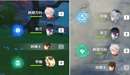盘点原神中最受好评的大世界阵容，万叶+夜兰+旱柚+绫华堪称NO1！