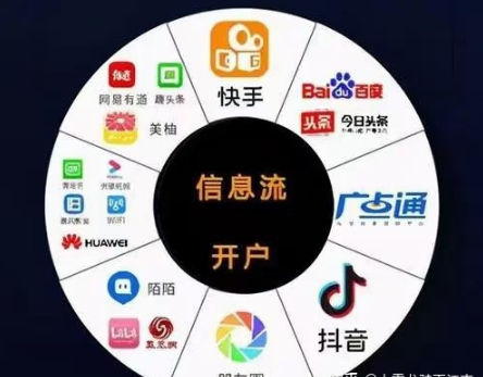 创业的方向怎么找，成功率最高？