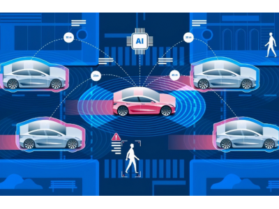 智能化无人汽车，真能识别路边标示、人群？通过什么技术？
