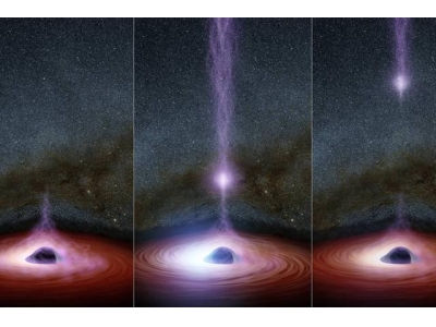 多国科学家合作 黑洞X射线双星研究获新进展