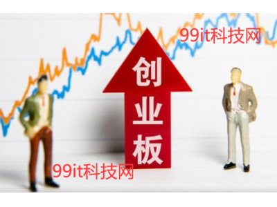 现在什么行业适合投资？