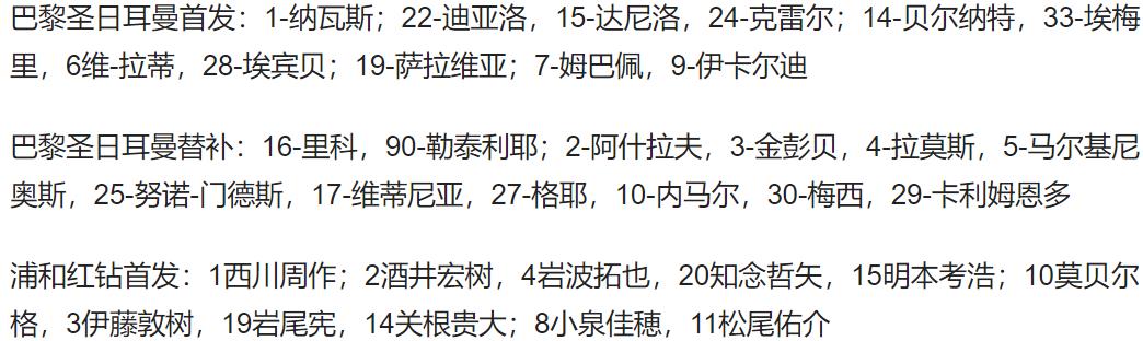 热身赛-巴黎圣日耳曼3-0浦和红钻 姆巴佩爆射破门 萨拉维亚建功