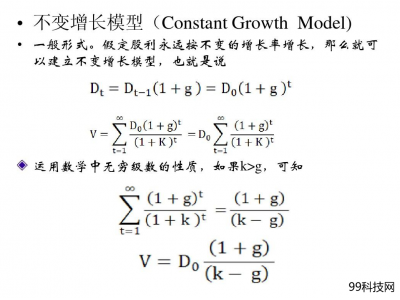 技术入股的估值如何测算？