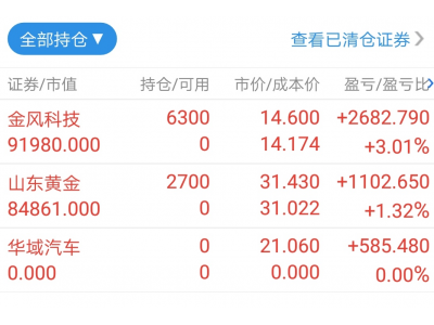 一般情况下持仓几只股票是比较合理的？