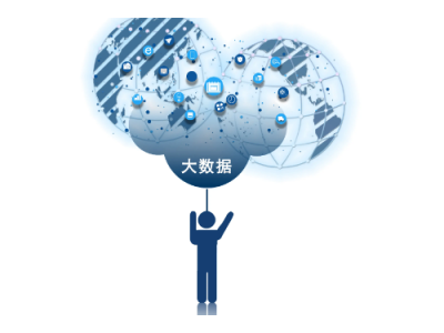 大数据方面核心技术有哪些？