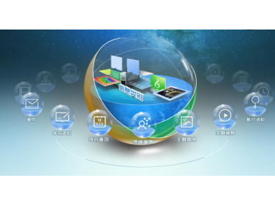 Catia，UG,ProE,Sw,Cad，设计软件哪家强？