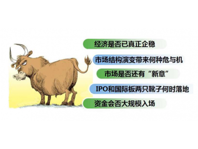 什么样的性格适合炒股？情绪稳定理性最重要！