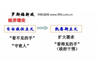 德国《国家工业战略2030》为何10次提起人工智能？