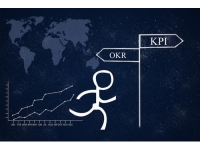 OKR和KPI有什么区别？