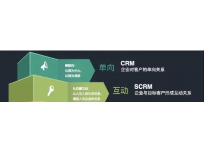 从功能价值上来说，CRM和SCRM有什么区别？