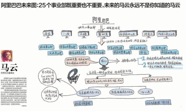 动图封面