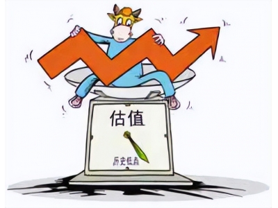 怎样对股票进行估值？