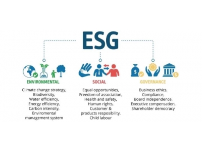 ESG 既是一种工具，又是一种理念