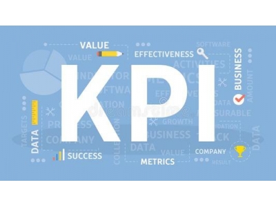 绩效考核方法：KPI关键绩效指标（具体完成情况）
