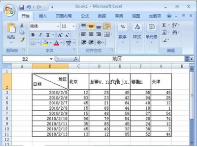 如何将多个表格中的内容合并到一个表格中？