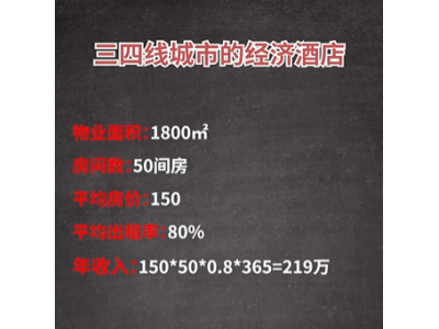 回报率高达18%？男子投资酒店项目，20多天被骗12万元