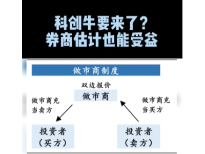 变局已至，科创企业投资难度成倍增加！与其盯住回报，投资者更应关注这件事