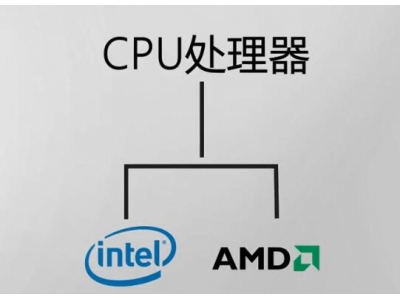 酷睿跟AMD处理器的区别，优缺点在哪里？