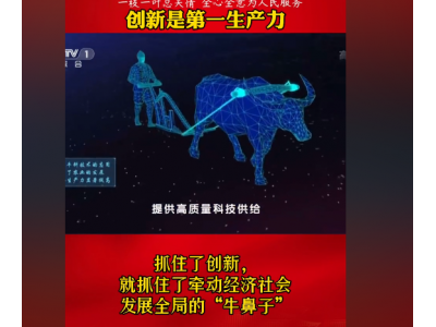 创新对经济社会的重要意义:提高企业劳动生产率,实现经济良性循环