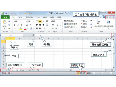 将多个excel文件合并到一个excel的多个sheet？