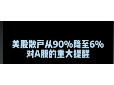 美股投资逻辑陷入两难，流动性趋紧，对美股保持观望情绪