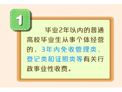 想创业？这些政策来帮你