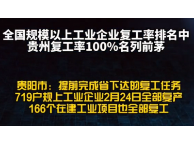 14个省级重大制造业项目开工率达100%，工业技改投资增速全省第一