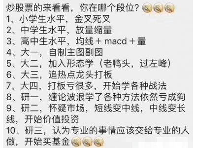 普通人投资的尽头是FOF和投股基金？